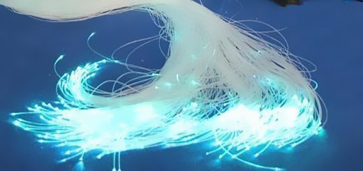 同軸電纜是指有兩個同心導體