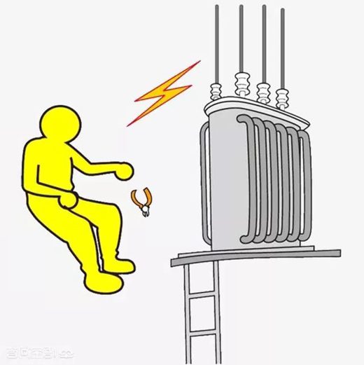 高壓造成的觸電可以分為跨步電壓觸電和高壓電弧觸電兩種類型